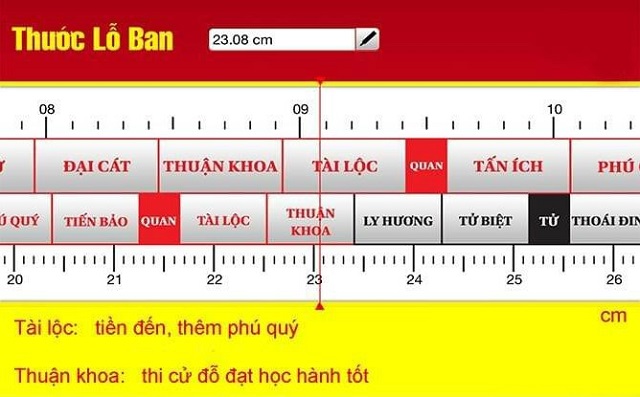 Thước lỗ ban phong thủy khoảng cách treo bàn thờ, Cách tính khoảng cách treo bàn thờ hợp lỗ ban phong thủy